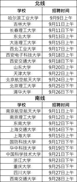 新奥门彩历史开奖结果今天查询表图片汇总，探索与解析奥门开奖结果+开奖结果