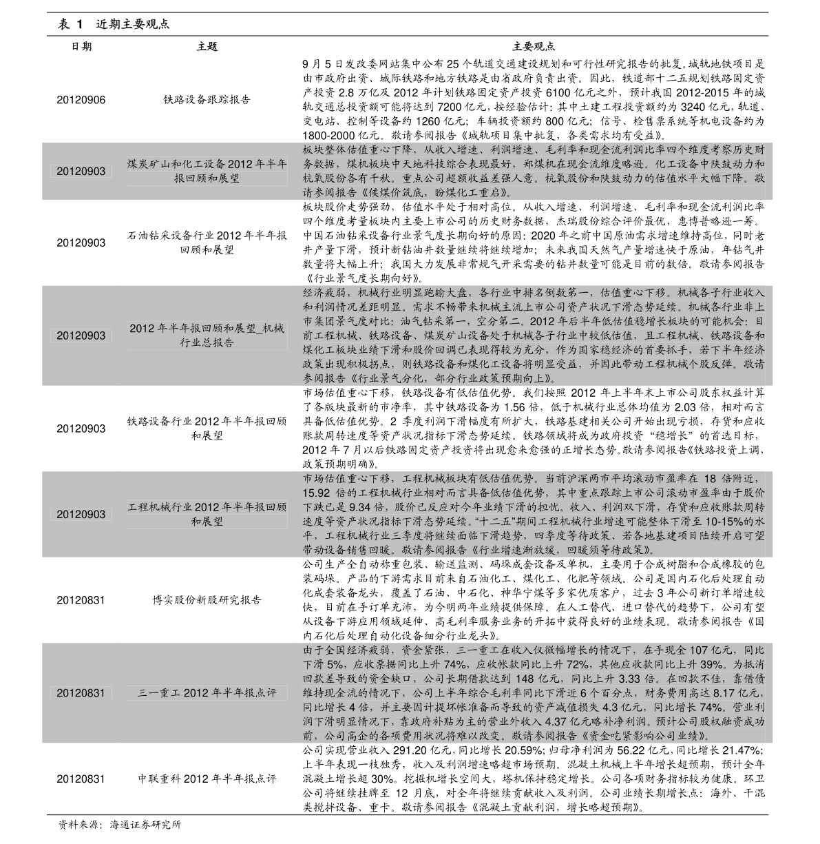 新澳门彩历史开奖结果今天查询表最新预测分析新澳门开奖结果2020+开奖记录_