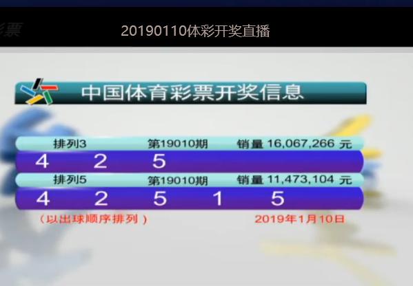 新奥门彩历史开奖结果今天直播视频全部最新揭秘新澳门开奖记录