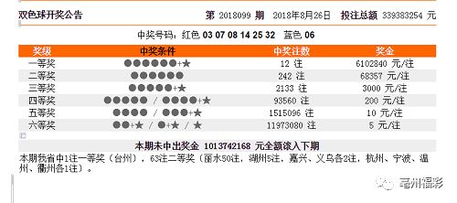 新奥门彩历史开奖结果分析与今天直播现场最新预测新澳门开奖记录