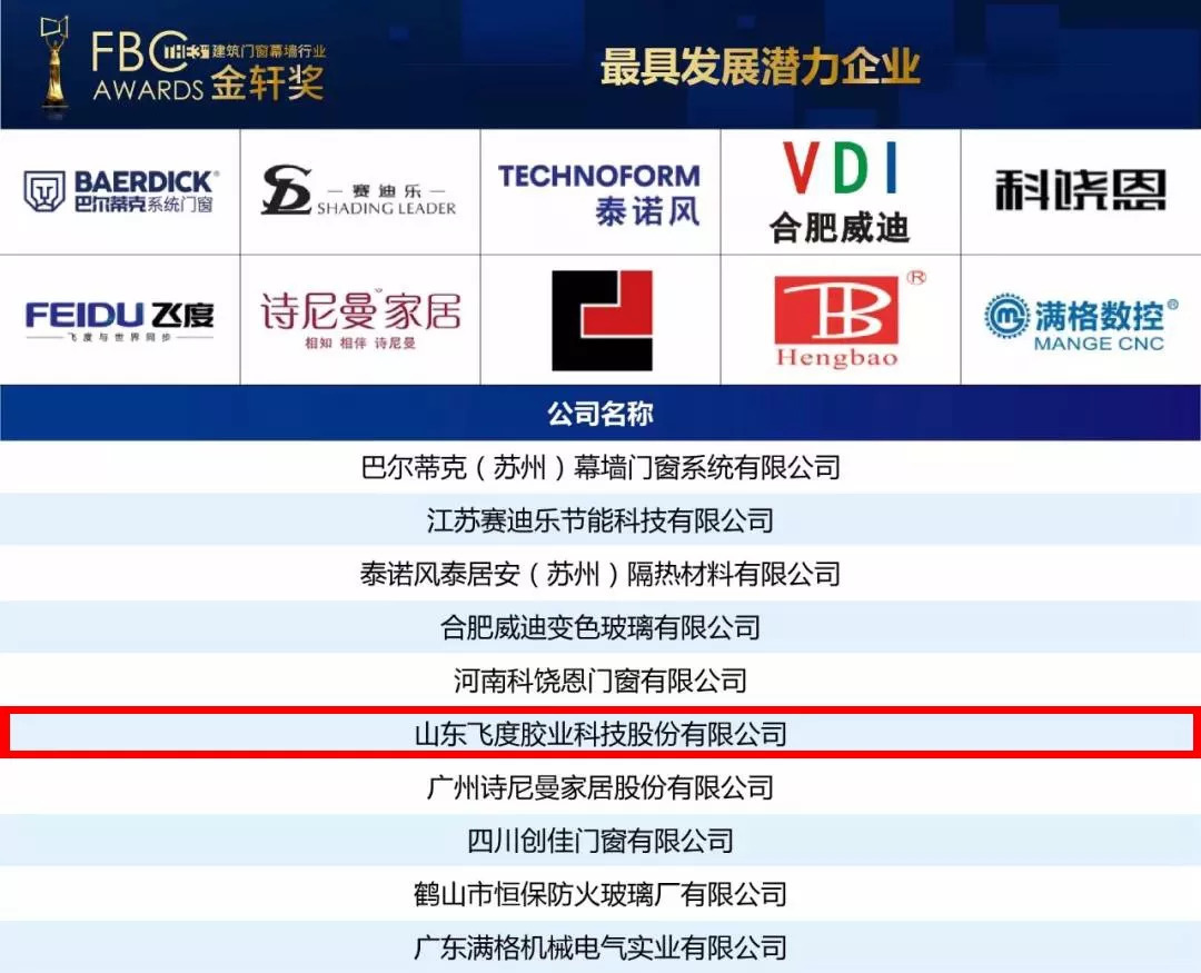 新奥门彩票预测最新消息查询官网中奖号码分析澳门新奥门新葡送28