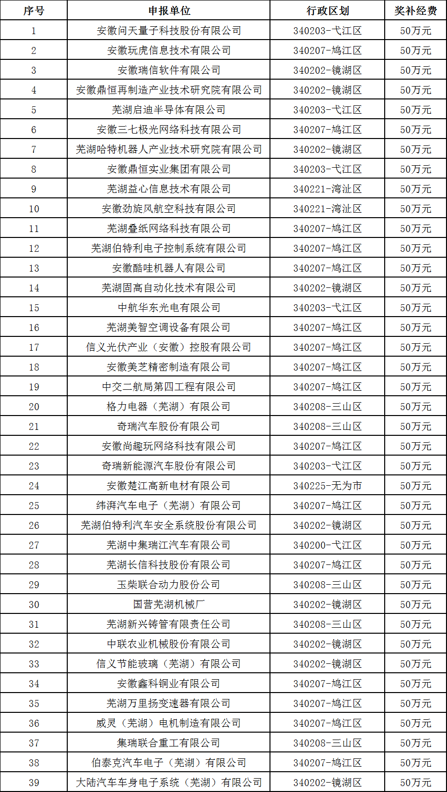新奥门彩票预测最新一期结果查询表下载—揭秘彩市的秘密澳门新问