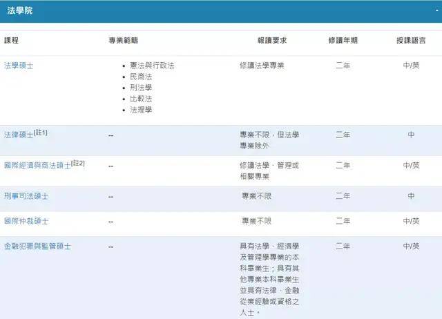 新澳门彩票预测最新一期结果查询官网汇总澳门新问