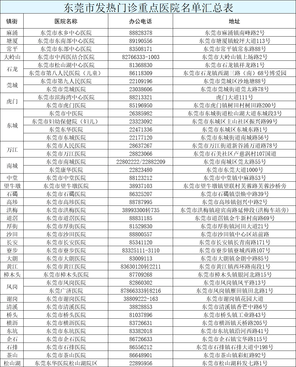 新澳门开奖直播网站官网查询最新资讯今天新澳门开奖直播