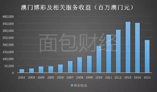 澳门彩票开奖直播网站概览与网址解析澳门直播开奖官方网址教程