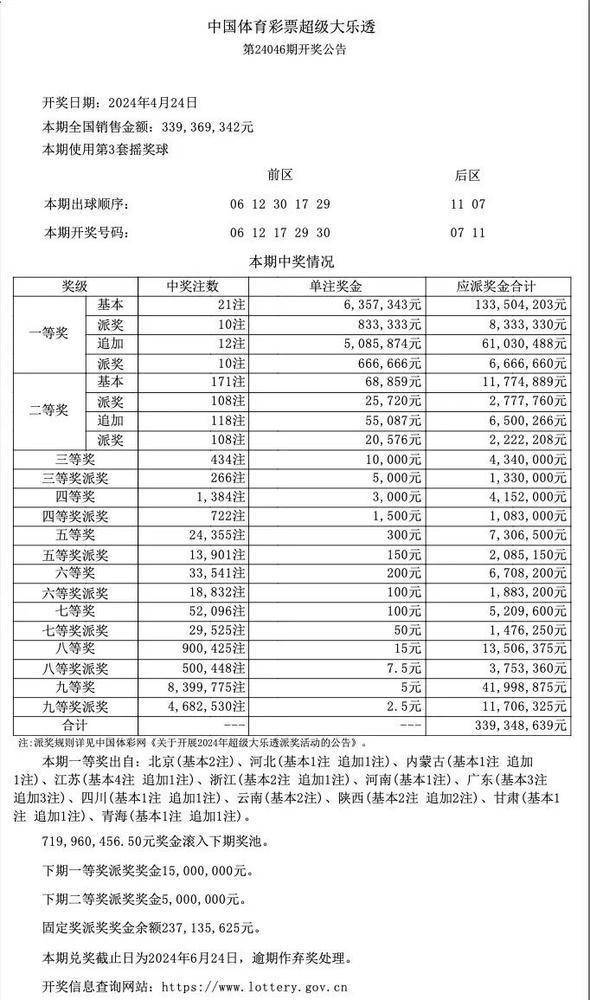 澳门开奖直播，今晚结果查询与表格下载解析新澳门开奖