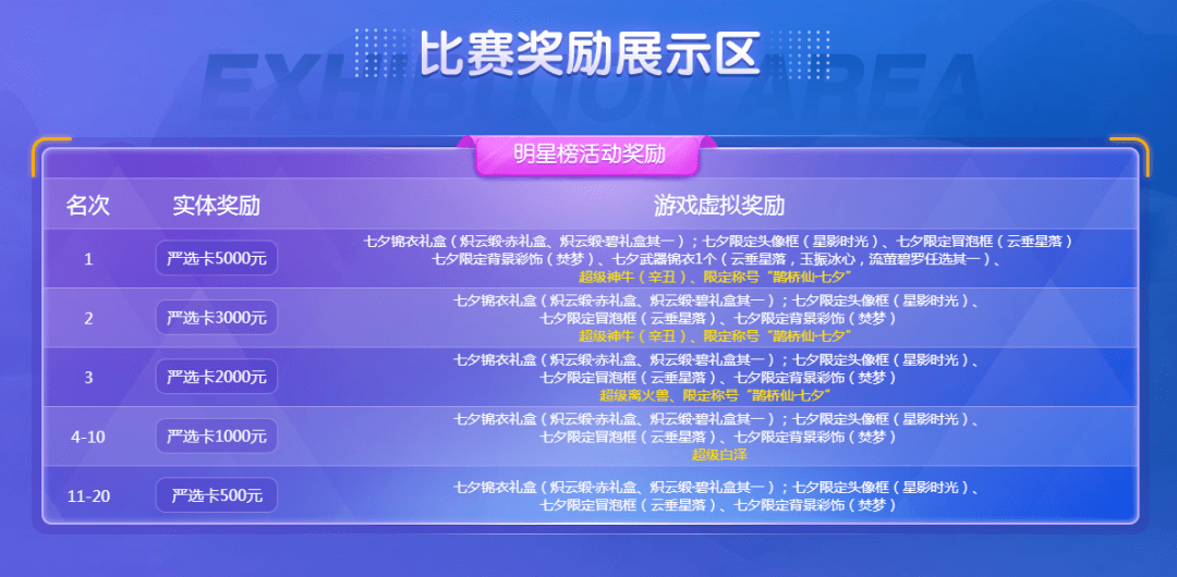 新澳门开奖直播今晚最新结果查询汇总与图表分析奥门开奖现场+开奖直播