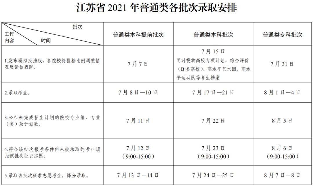 新澳门开奖直播时间表查询结果及今日具体开奖时间解析新澳门开奖