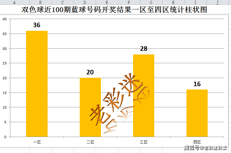新澳门开奖直播时间表—揭秘今日的开奖时刻新澳门开奖