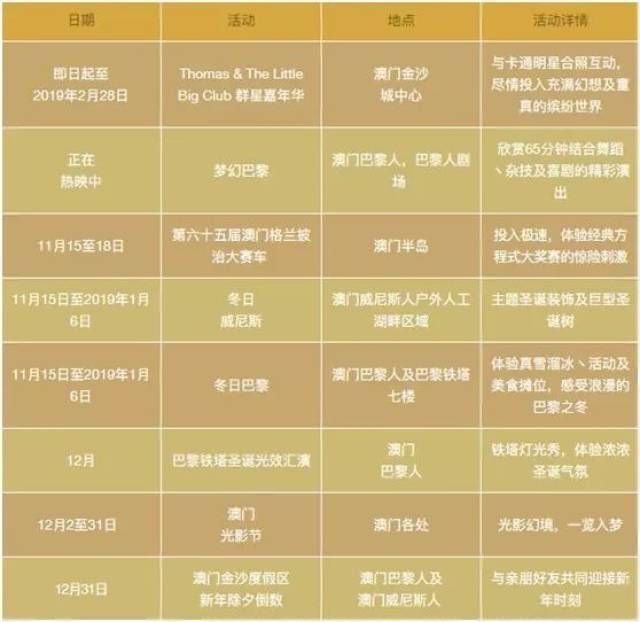 澳门新开奖直播时间表图片大全，探索与体验新澳门开奖直播