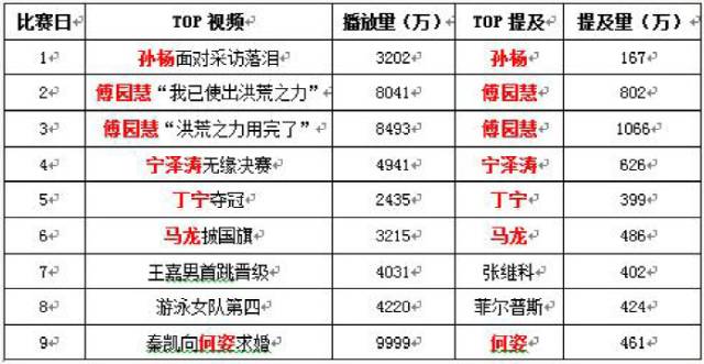澳门新开奖直播时间表图片大全，简洁美观的资讯指南奥门开奖现场直播结果+开奖结果