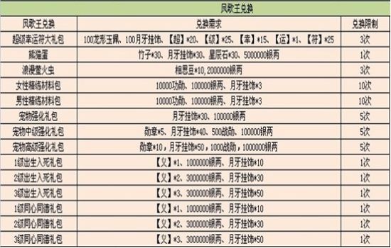 澳门新开奖直播时间表高清图片下载，探索与体验新澳门开奖结果2020+开奖记录_