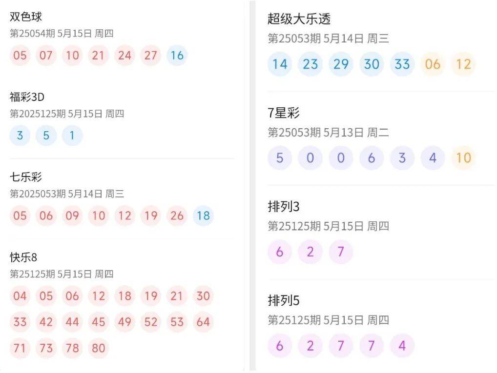 澳门新开奖直播，最新时间表与结果解析新澳门开奖结果2020+开奖记录_