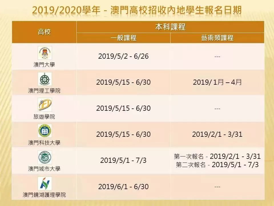 澳门新开奖直播时间揭秘，今日开播时刻探知新奥门开奖直播时间几点开始了呀今天