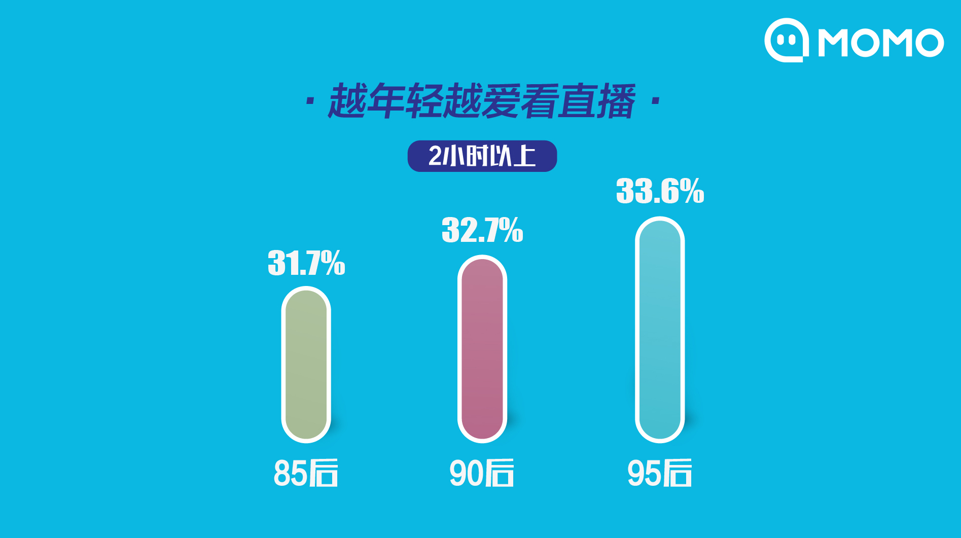 新澳门开奖直播时间，探讨合适的观看时段新奥门开奖直播时间几点到几点合适呢啊视频