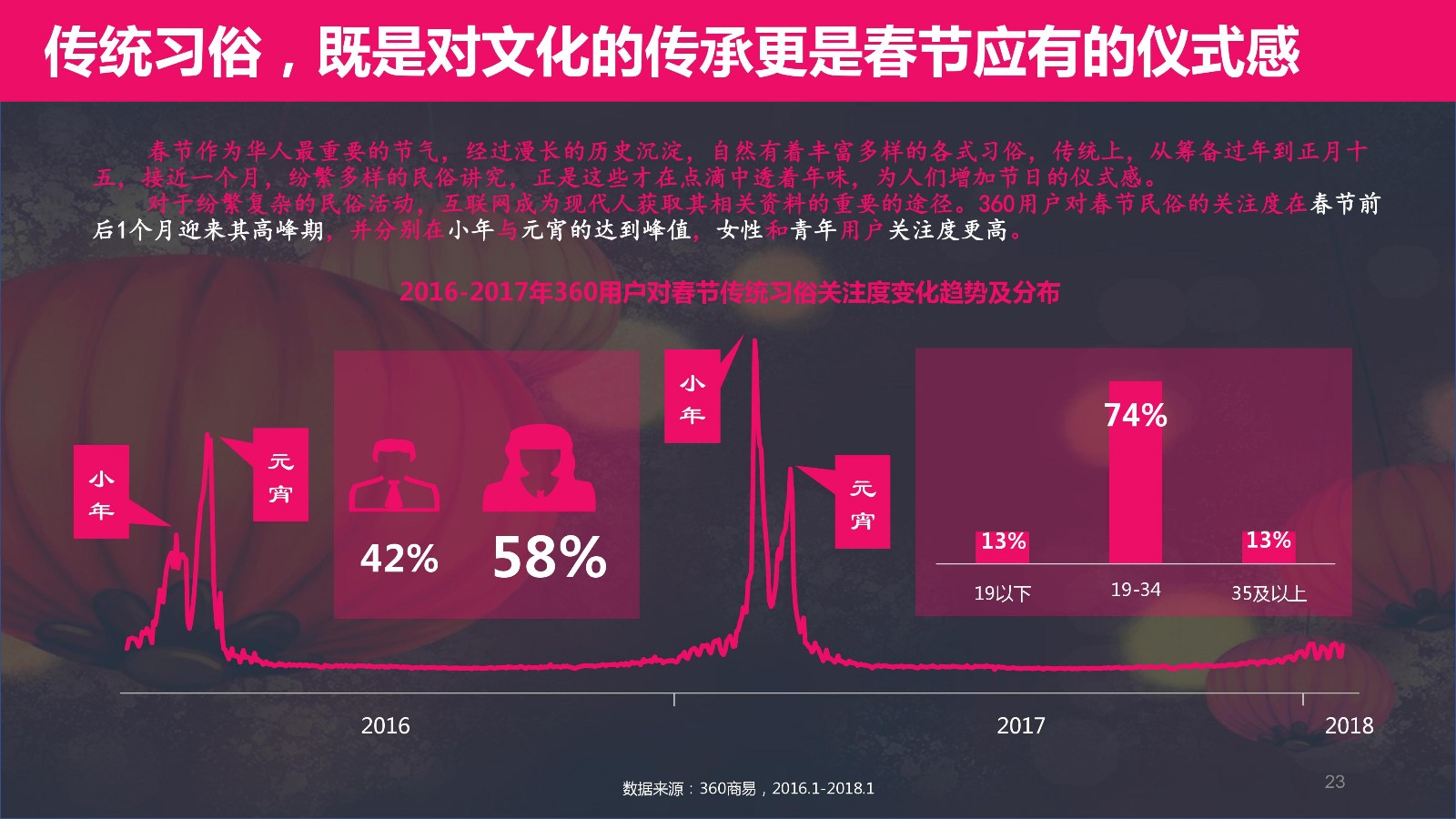 新澳门开奖直播时间揭秘，最新视频观看指南新澳门开奖直播