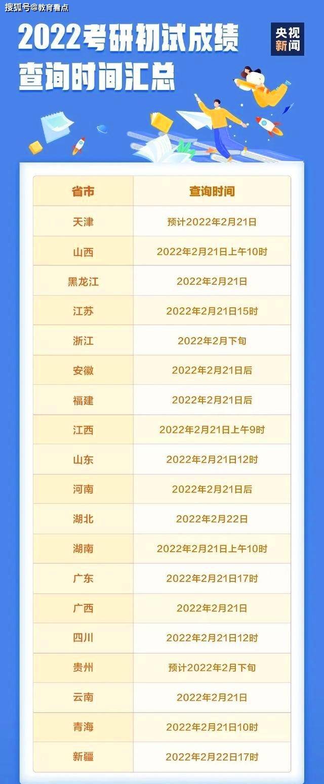 最新澳门开奖直播时间一览表查询，官方正版权威发布新澳门开奖直播