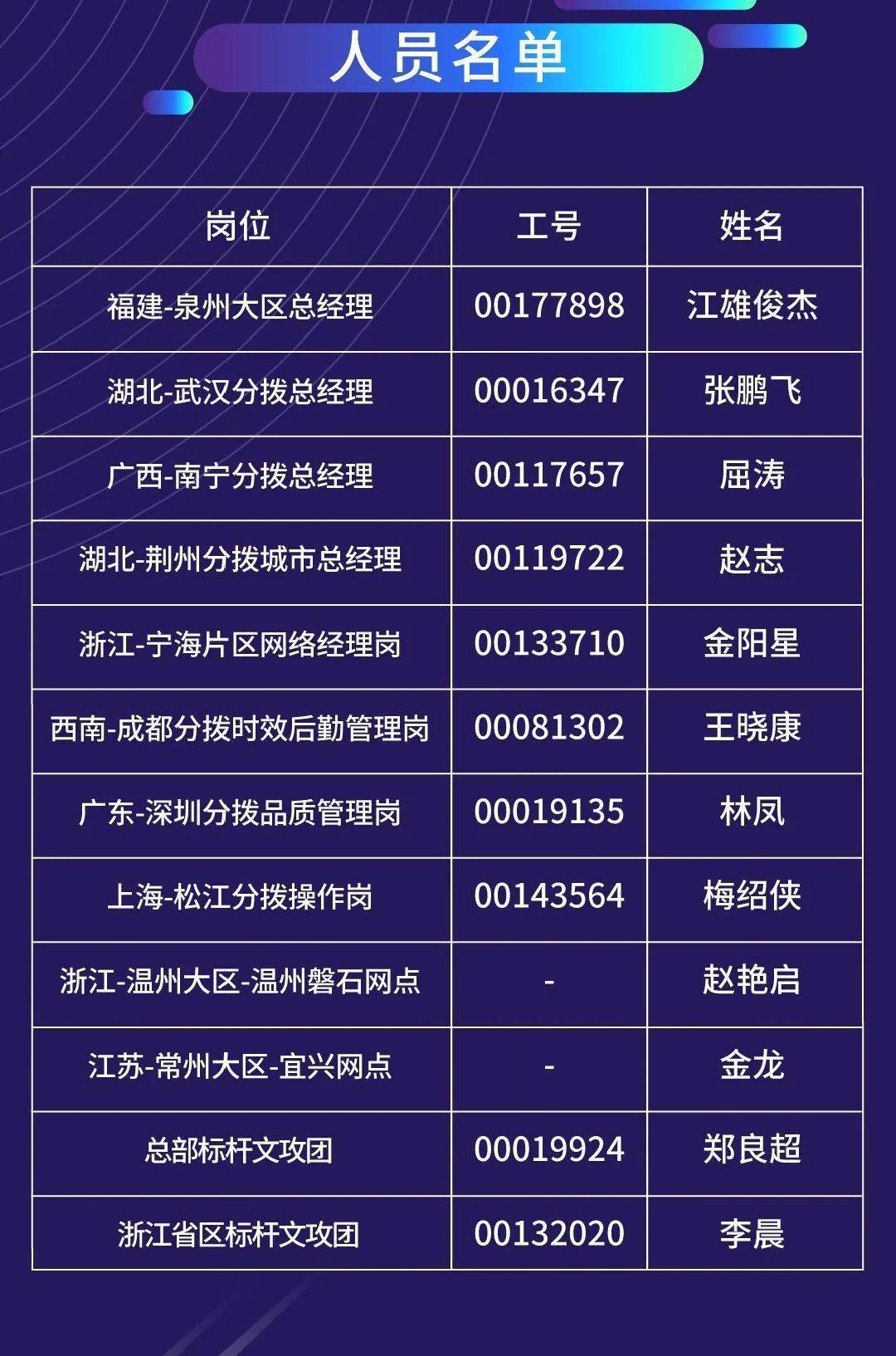 新澳门开奖直播时间最新预测表汇总图详解新澳门开奖