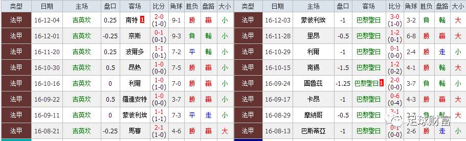 澳门彩票开奖直播时间最新预测汇总表图片解析新澳门开奖