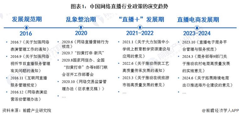 澳门新开奖直播时间最新预测汇总表格新澳门开奖直播