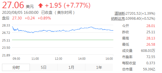 澳门新开奖直播时间最新消息及今日彩票结果解析新澳门开奖结果2020+开奖记录_