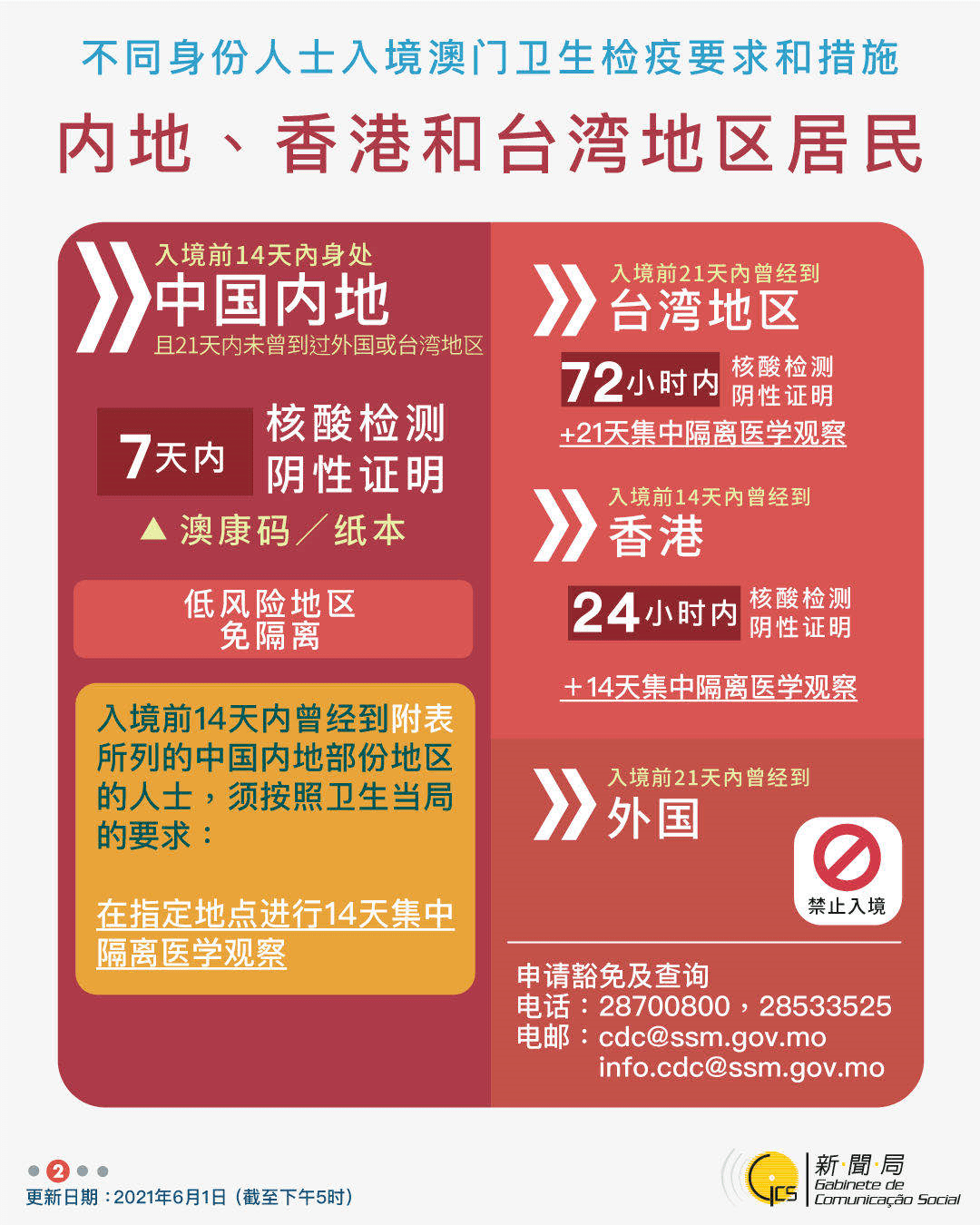 新澳门开奖直播今天的结果解析，意义与影响探讨奥门开奖现场直播结果+开奖结果