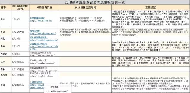 新澳门开奖直播今天最新消息与结果查询表汇总新澳门开奖