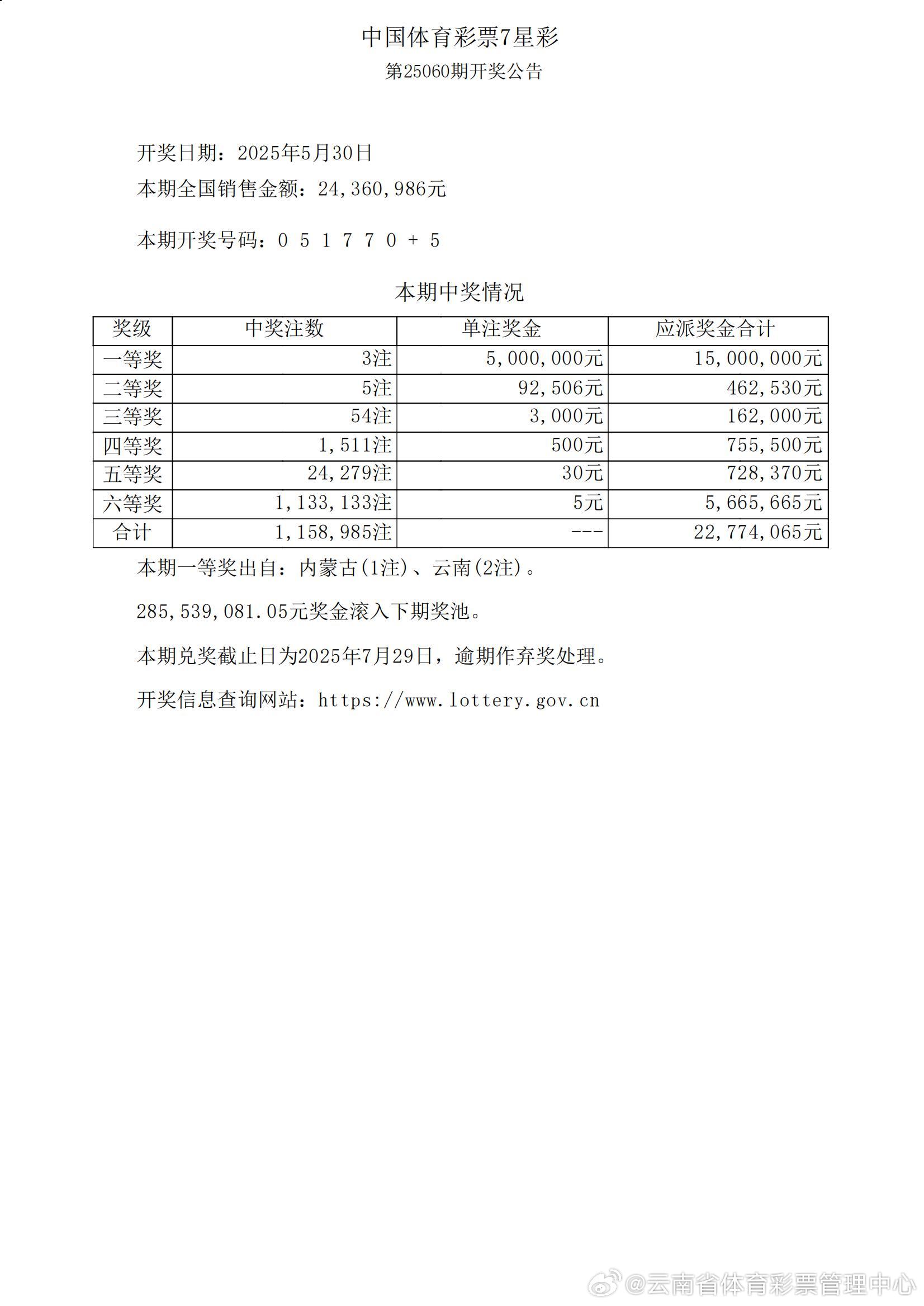 新澳门开奖结果2020+开奖记录_