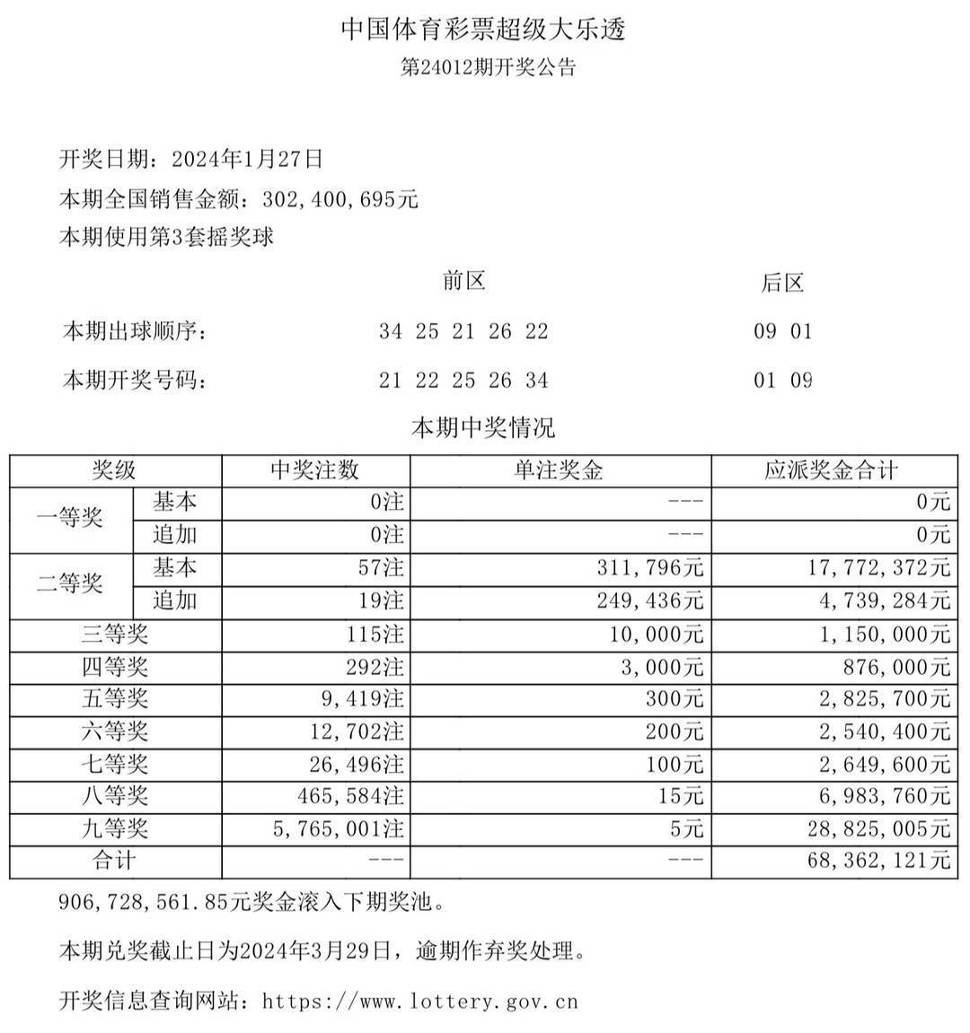 澳门新开奖直播观看指南与今日最新结果揭晓奥门开奖现场直播结果+开奖结果